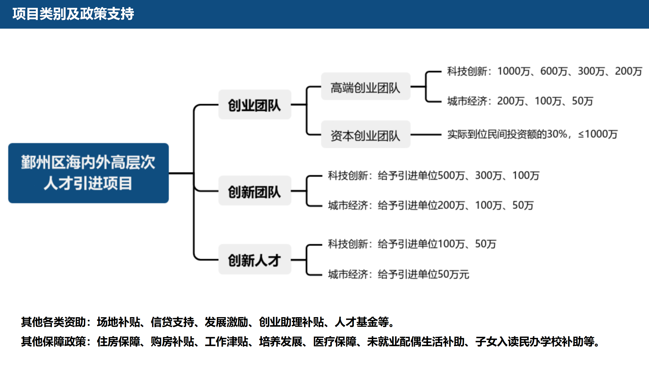 甬江人才解读_12.png