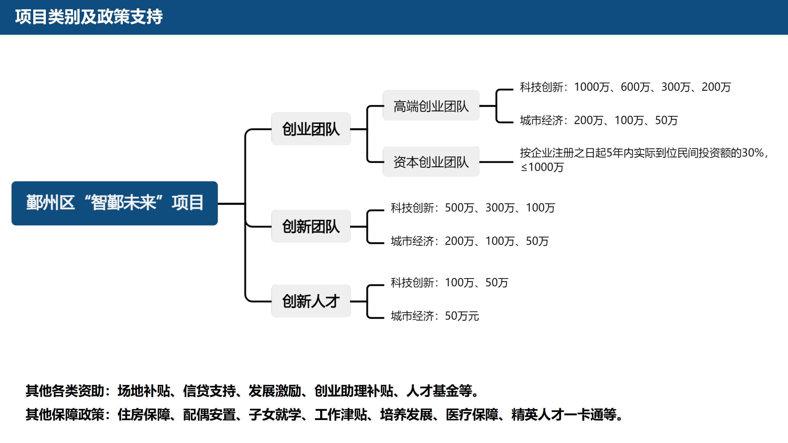 甬江人才解读_13.png